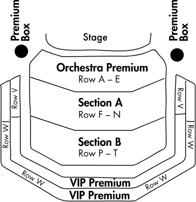 seating map of the theatre showing different pricing tiers